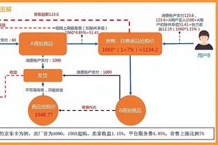 betway必威可靠吗截图3